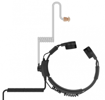 Titan Throat Microphone