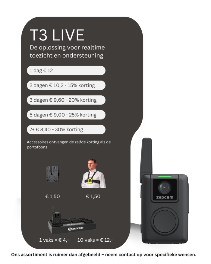 Huren 6 Zepcam T3 live bodycam